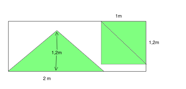 türpanel